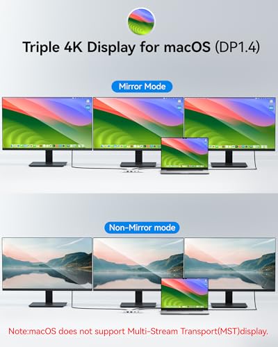 Image of USB C Docking Station Dual Monitor, Selore Docking Station 3 Monitors Triple 4K Display with 2 HDMI, DisplayPort, 1 Gbps Ethernet, 100W PD Charging, USB 3.0 Ports Adapter for Dell, HP, etc(Silver)