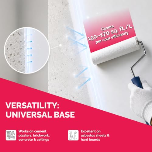 Image of Nerolac Suraksha Primer (1L) | Water Thinnable (White) | Japanese technology | Interior And Exterior Wall Primer | Matt Finish | Fast Drying | Best Coverage | 1 Litre