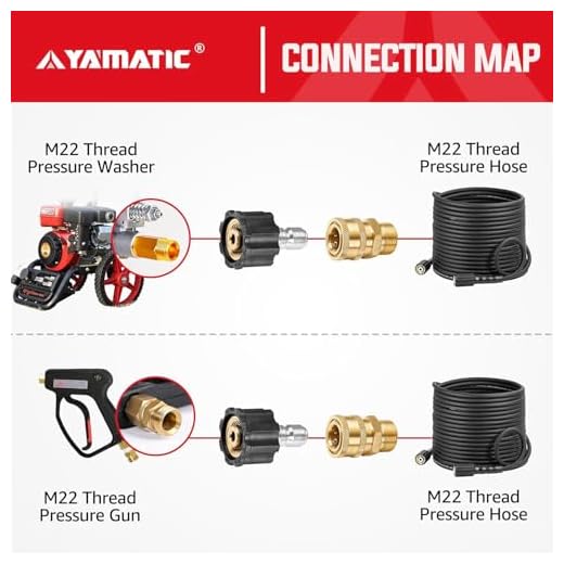 YAMATIC Pressure Washer Quick Connect Adapter Set