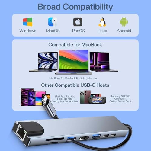 Image of UNIGEN 8 in 1 USB Type-C HUB Adapter with 4K HDMI, 100W PD, USB C Port, USB 3.0, RJ45 Ethernet, SD /TF Card Reader, Docking Station Compatible with MacBook Pro /Air Laptops and Other Devices