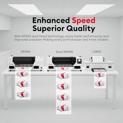 InkSonic Dual XP600 DTF Printer Bundles, 2 Heads XP600 DTF Printer Machine with Powder Shaker & Dryer, Air Purifier, Automatic Maintenance and Curing, Direct to Film Transfer for Custom Printing