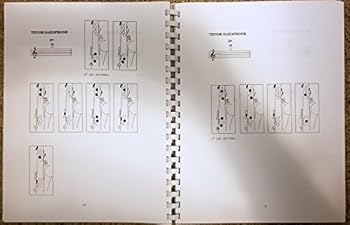 Paperback Saxophone Altissimo: High Note Development for the Contemporary Player Book