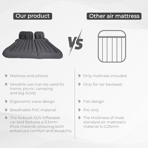 Image of amazon basics SUV Car Inflatable Bed | 2 Air Pillow & Air Pump | Car Sleeping Bed for Kids | Car Back Seat Bed | Quick Inflatable Bed | Car Bed for Trip, Camping, Picnic, Pool & Beach Pack of 1 Black