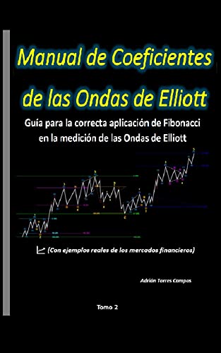 Manual de Coeficientes de las Ondas de Elliott: Guía para la correcta aplicación de Fibonacci en la
