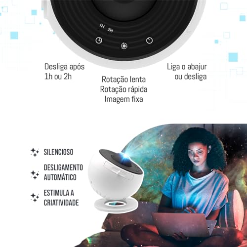 Projetor Galáxia Luminária Abajur Mesa Quarto Led Estrelas