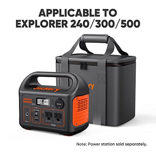Amazon.com: Jackery Inc: Accessories