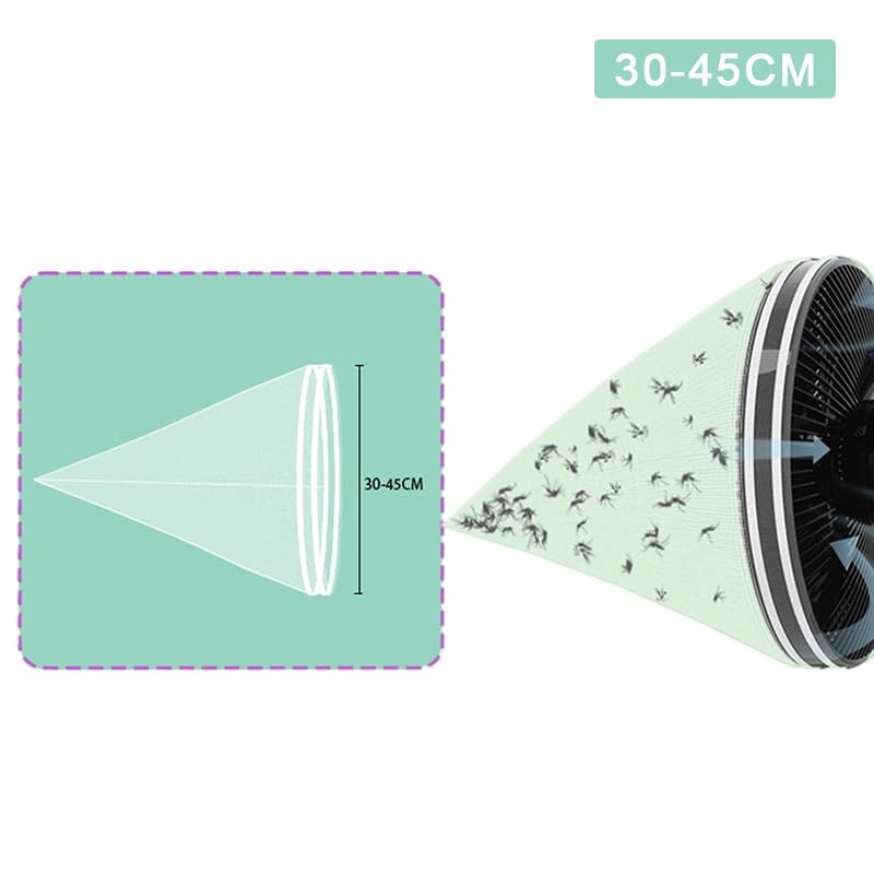 Amazon.com: Meokro Mosquito Catcher Kit; Box Fan Net Bag