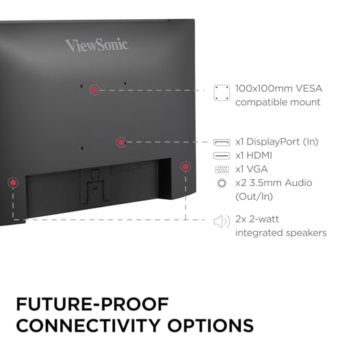 ViewSonic VA2456A-MHD_H2 Dual Monitor Pack Head-Only 1080p IPS Frameless Monitors with 120Hz, Eye Care, VESA Mountable, HDMI, DisplayPort and VGA Inputs for Home and Office by ViewSonic - Image 7