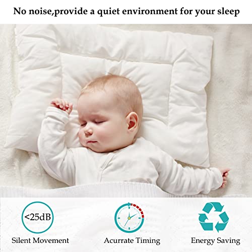 image for AIRUIFU Clock Mechanism Replacement,Quartz Battery Operated Movement S