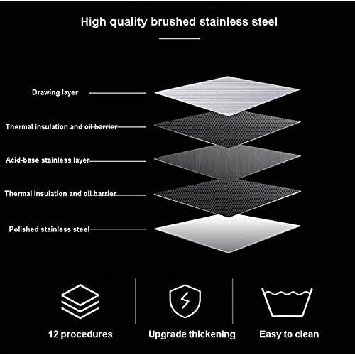 Foldable Nonstick Oil Splatter Guard - Essential Cooking Grease Protector for Frying & Stove Top, Kitchen Splash Screen, Easy to Clean, Durable & Heat Resistant