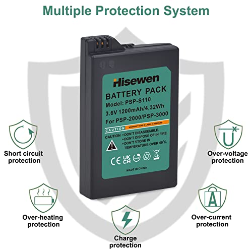 Hisewen 1200Mah 3.6V Lithium Ion Battery For Sony Psp 3000 / Psp Slim 2000 Psp-S110 Console, Psp-2001, Psp-3000, Psp-3001, Psp-3002, Psp-3004, Psp Slim Console #TOP3