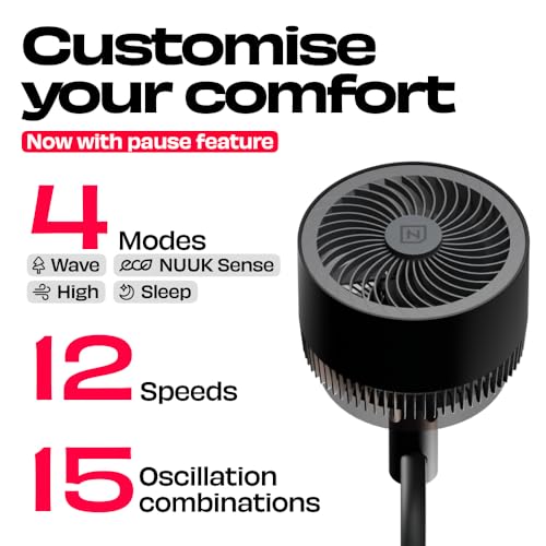 NUUK HALO v2 3D Air Circulation Tower Fan with Mood Lamp | - Image 6