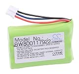 sustituye: ZTE Ni3607T30P3S473211