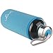 ORIGIN Best BPA-Free 100% Borosilicate Glass Water Bottle With Protective Neoprene Sleeve and Leak-Proof Stainless Steel Lid | Dishwasher Safe (Aqua Blue, 32 Oz)