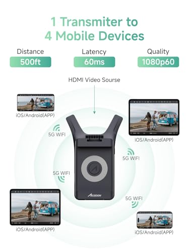 Image of Accsoon CineView Nano Wireless Video Transmitter HDMI Video Transmission System 5G 1080p60 500ft Range 60ms Latency, Compatible with DJI RS2 /RS3 /RS3 Pro Stabilizer /Switch, iOS /Android 4 App Monitoring