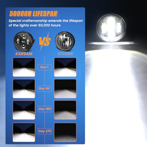 Image of Upgraded LED Fog Lights Assembly for 2006-2014 Ford F150 Accessories