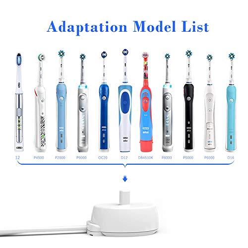 Electric Toothbrush Replacement Charger For Braun Oral-B Electric Toothbrush, Inductive Charging Base Portable Oral-B Waterproof Power Cord Environmental Abs, Model 3757 By Lap Pow (White) #TOP4