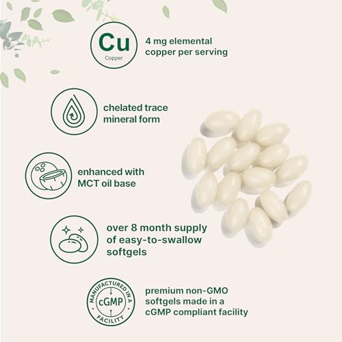 Micro Ingredients Copper Glycinate Softgels
