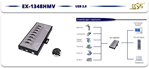 Exsys USB na Seriell 4S RS-232/422/485 - cyfrowe / dane