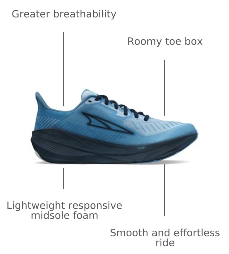 Image of ALTRA Women's Experience Flow Road Running Shoe
