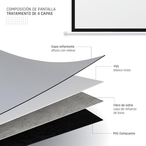 iggual Pantalla Proyección 100" Cuadrada-Portátil Manual Enrollable con Trípode- Visión 180º- Compatible 4K y Cualquier Proyector- Altura Ajustable- Bolsa Transporte y Trípode Incluido (180x180 cm)