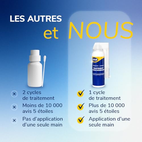 Vignette produit