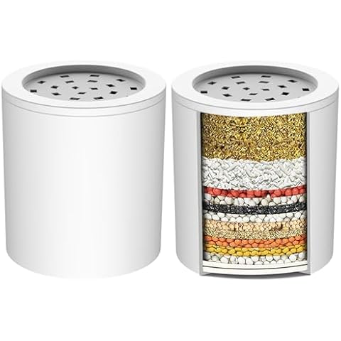 Cobbe 20 Stage Shower Filter Cartridge for Hard Water Showerhead Filters - 2 Replaceable Cartridges - High Output Shower Water Filter for Chlorine and Harmful Substances Removal Cover