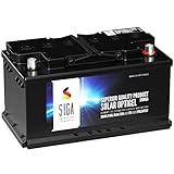 SIGA IMPULSIVE DYNAMIK