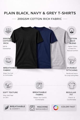 Image of Men's Round Neck T-Shirt Combo Pack (Pack of 3) | 100% Cotton 200 GSM | Bio-Washed | Soft & Breathable | Regular Fit Plain T-Shirts for Men
