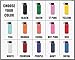 Personalized Baseball Water Bottles - Custom Engraved 32oz Stainless Steel Bottle for Baseball Players and BaseballCoaches