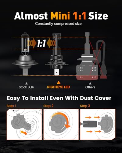 NIGHTEYE H7 LED Headlight Bulb - 600% 25000LM 1:1 Size H7 Headlight Bulb, 6500K Cool White Super Bright, Plug and Play,IP68 Waterproof,Pack of 2