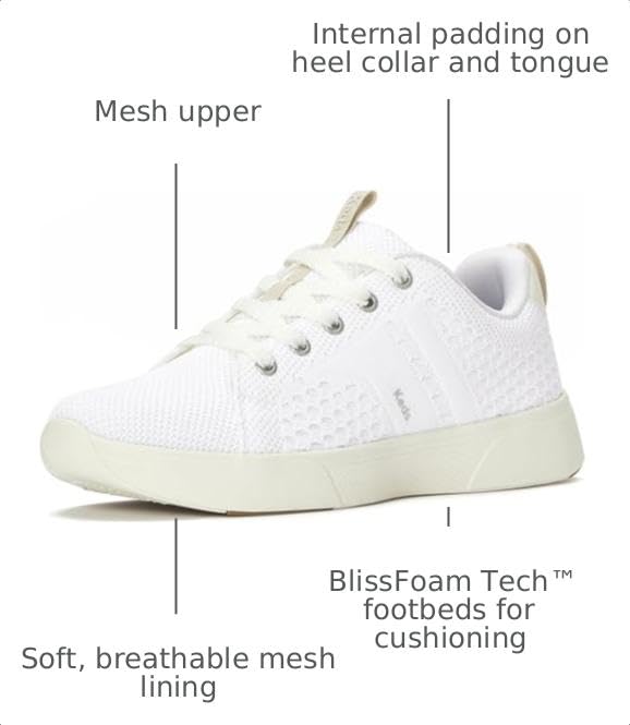 Image of Keds Women's Blisswallk Lace Up