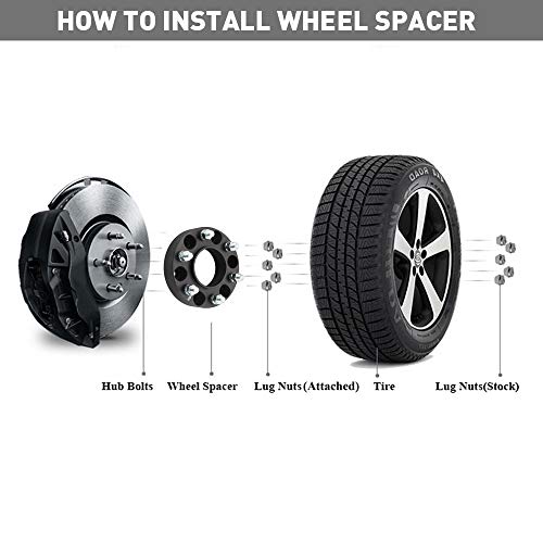 Dcvamous 4Pc Black 5X150 Hubcentric Wheel Spacers 2 Inch With 14X1.5 Studs Compatible With Toyota 5 Lug For 2007-2021 Tundra | 1998-2021 Land Cruiser | 2008-2022 Sequoia | 2008-2021 Lx 570 #TOP2