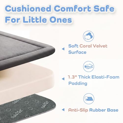 Image of 1.3 inch Thick Baby Play Mat for Floor,28x72 Area Rugs,Non-Slip,Dark Grey