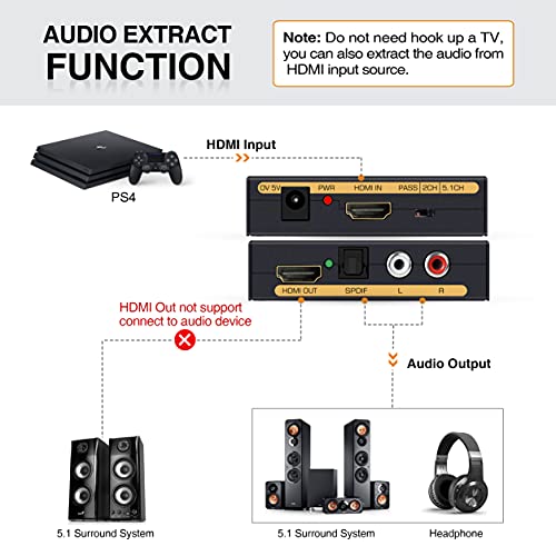Avedio Links 4K@60Hz Hdmi Audio Extractor Converter thumb #5