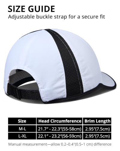 Image of GADIEMKENSD Unstructured Hats UPF 50+ Lightweight Breathable Outdoor Cap for Men and Women