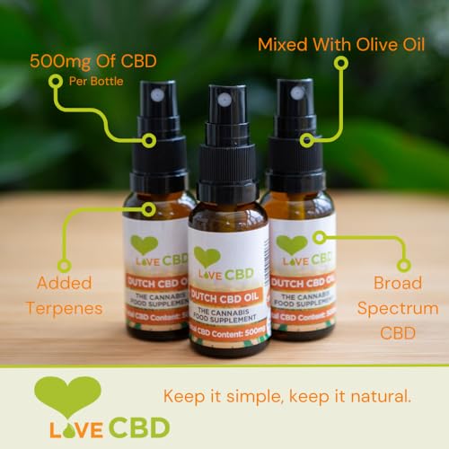Love CBD Dutch CBD Oil Spray - Medium Strength 500mg Broad Spectrum - Vegan Friendly- 20ml - UK Made - Image 4