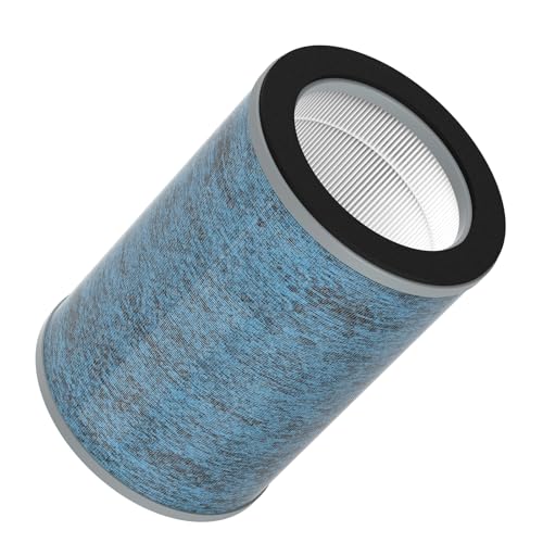 Breabetter 1-Pack Filter K 360° Purifier Replacement Filter for G-Guardian AC9400W and AC9600W Purifiers, FLT9400 by Breabetter - Used condition - US$21.77