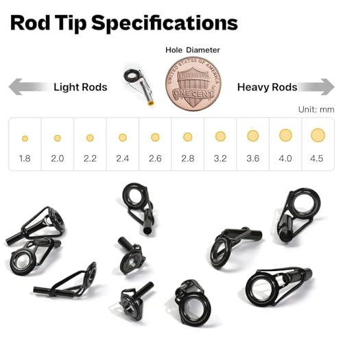 Image of Fishing Rod Tip Repair Kit with Glue /Supplies /Step-by-Step Instructions