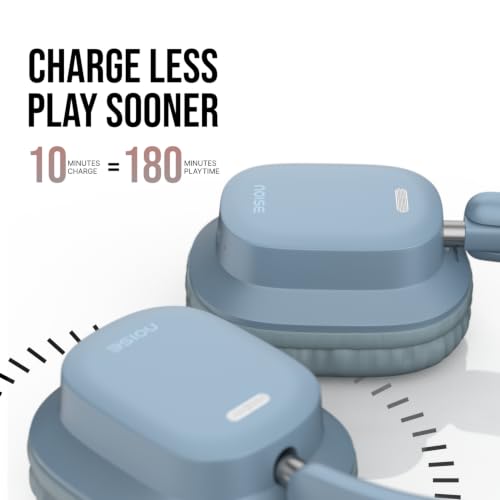 Image of Noise Airwave Max 2 Wireless On-Ear Headphones with 50H Playtime, 40mm Drivers - Deep Bass, 3 Preset EQ Modes, 40m /s Low Latency, Dual Pairing,BT V5.3 (Serene Blue)