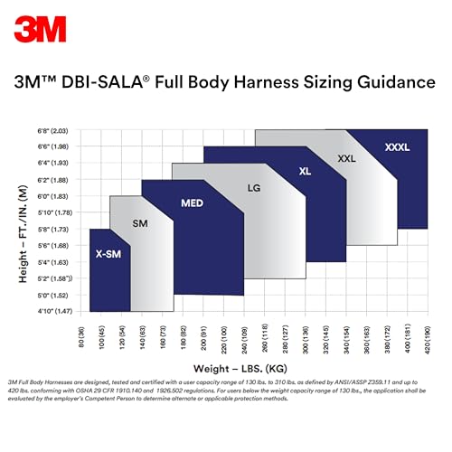Image of 3M Unisex Exofit X200