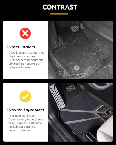 Image of 3W Tesla Model Y 2025 2026 Juniper 5 Seat 10PCS Floor Mats with Metal Pedal
