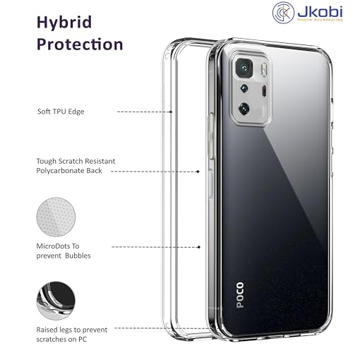 Image of Jkobi Back Cover for Xiaomi Poco X3 GT (Silicone Clear Shockproof Case with Camera Protection | Soft and Flexible | Transparent)