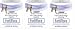 Purina Fortiflora Cat Nutritional Supplement (3 Pack) 30 Sachets Each