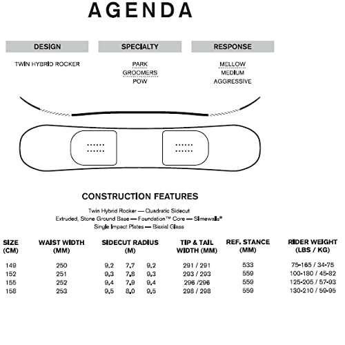 Amazon | RIDE スノーボード 板 メンズ 単品 RIDE ライド AGENDA(21-22