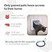 Cat Mate Elite Microchip Cat Flap W/ Timer Control
