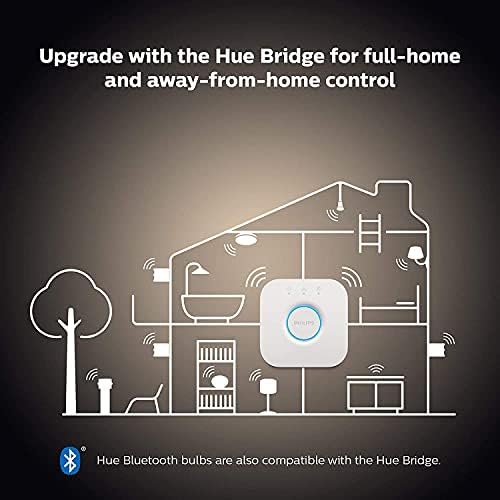 Philips Hue White Filament Giant Globe LED Smart Light Bulb 1 Pack [E27 Edison Screw] , with Bluetooth, Works with Alexa, Google Assistant and Apple Homekit.