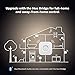 Philips Hue Bombilla inteligente LED E27 (9.5 x 14.2, 7 W, forma...