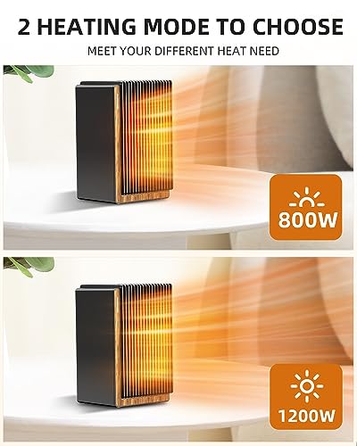 Space-Heater-Portable-Electric-Heater-1200w-PTC-Ceramic-Small-Heater-with-2-Temperature-Mode-2-4-6-hours-Timing-Settings-Overheat-and-Tip-over-Protection-Fast-Heating-Fan-for-Indoor-Use-Office