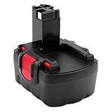 Kein Memory-Effekt, von hoher Qualität, und das Laden zu jeder Zeit schadet dem Akku nicht. Schutz gegen Entladung, falsche Spannung, Überlastung, Kurzschluss, interne Überhitzung.